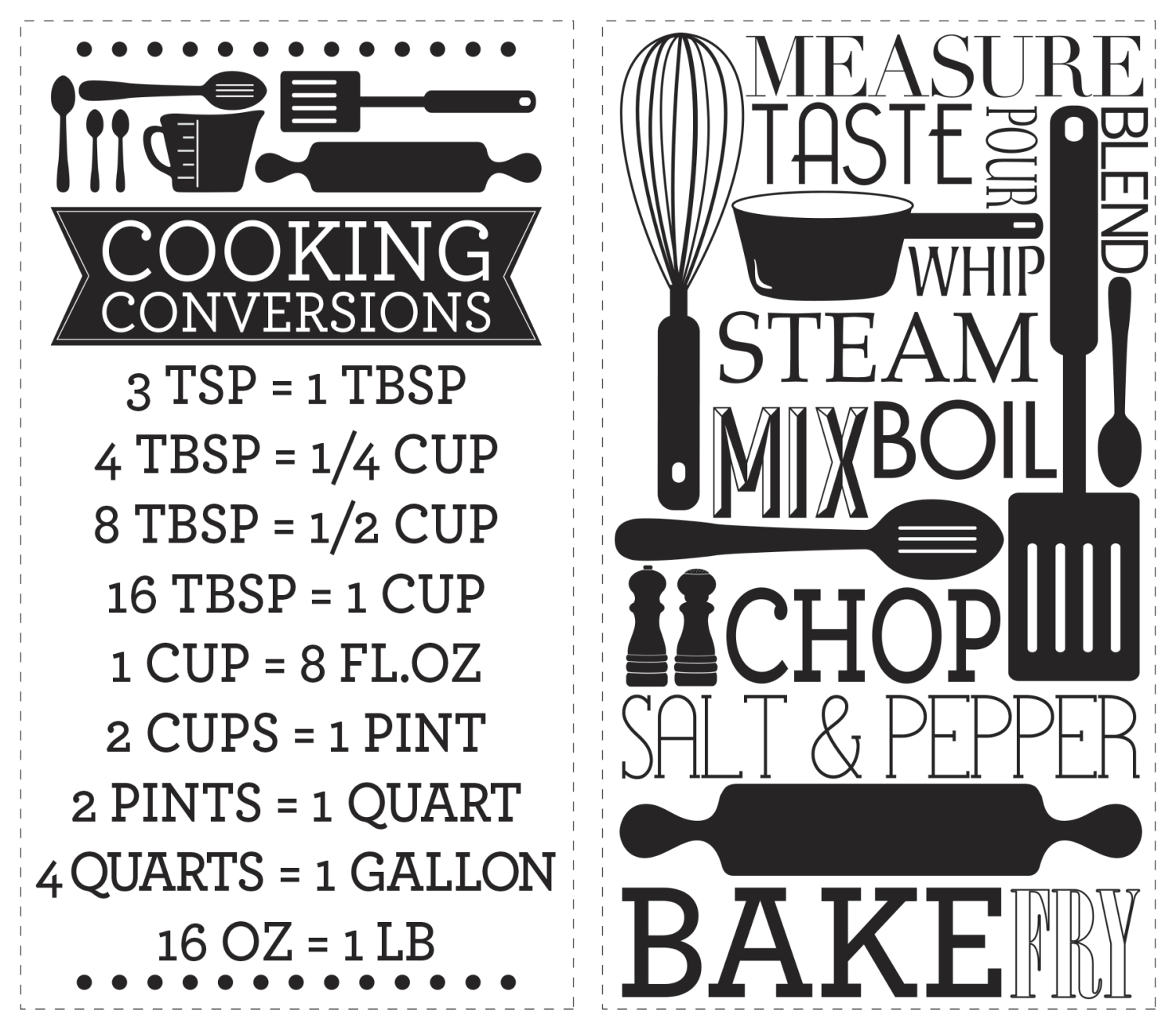 Sticker decorativ COOKING CONVERSIONS | 2 colite de 25,4 cm x 45,7 cm ka-international.ro